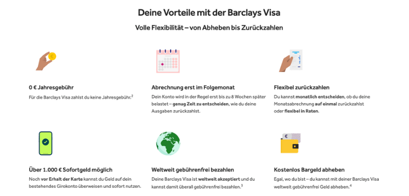 Vorteile der Barclays Visa Kreditkarte.